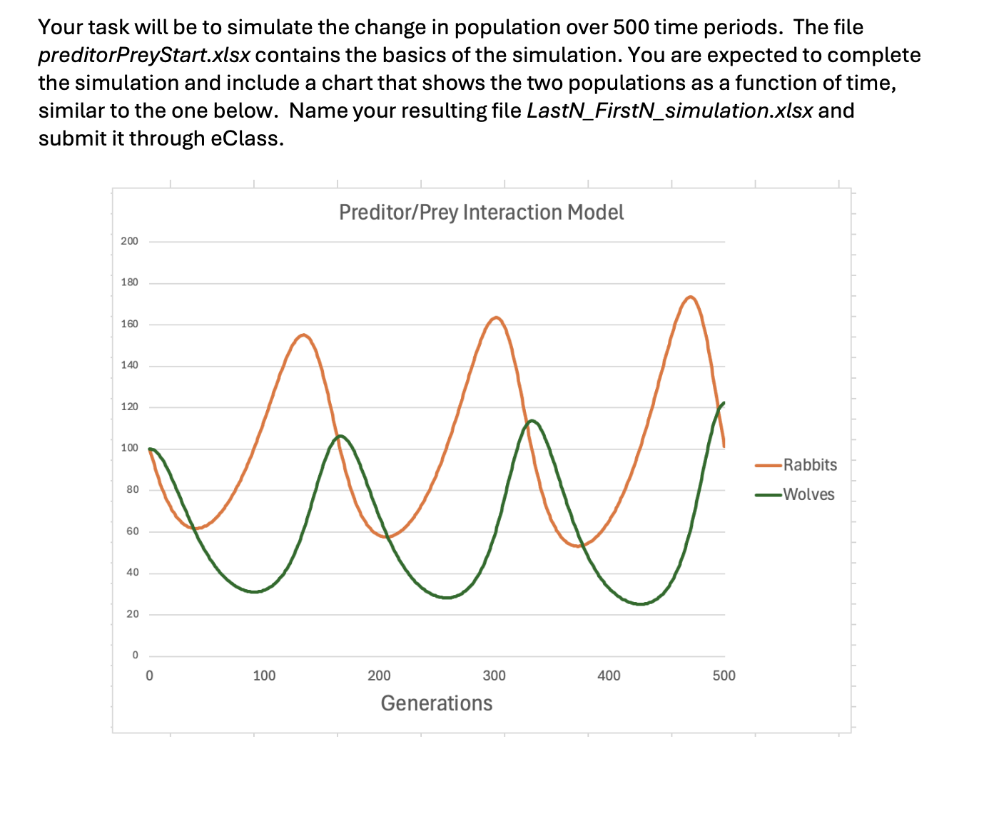 Part 2 : Predator - Prey Simulation Spreadsheets