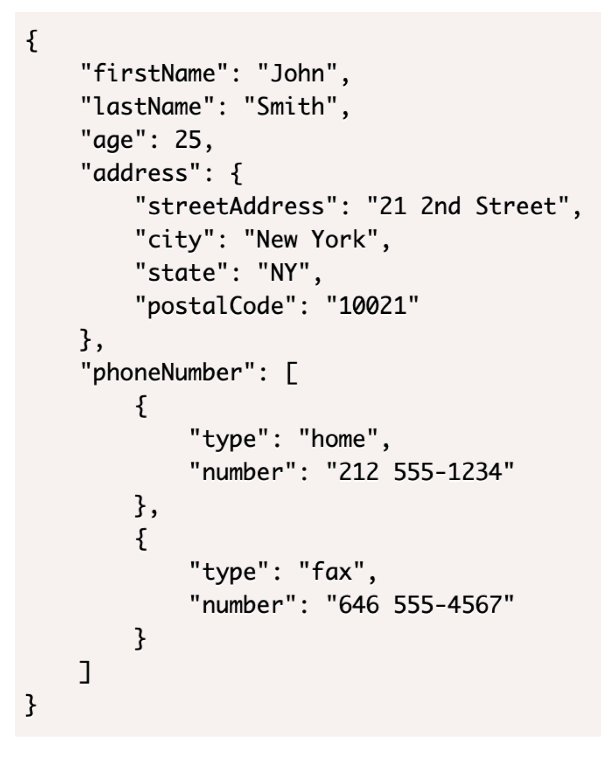 Can you explain the process of retrieving data in