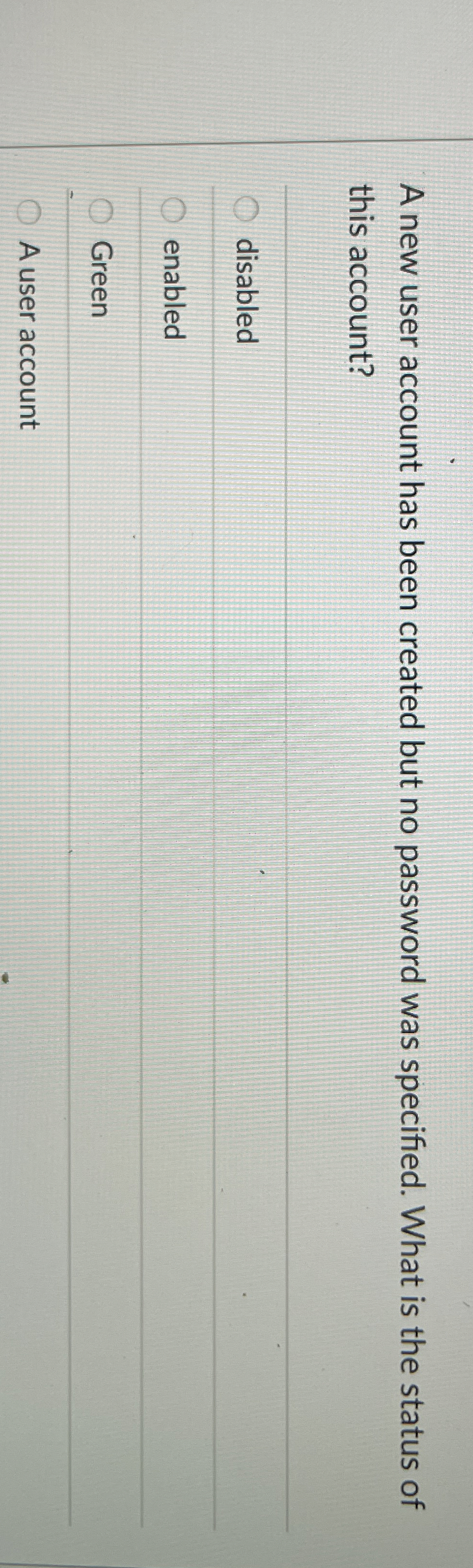 A new user account has been created but no