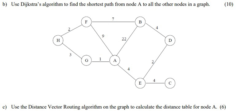 b ) Use Dijkstra's algorithm to find the shortest