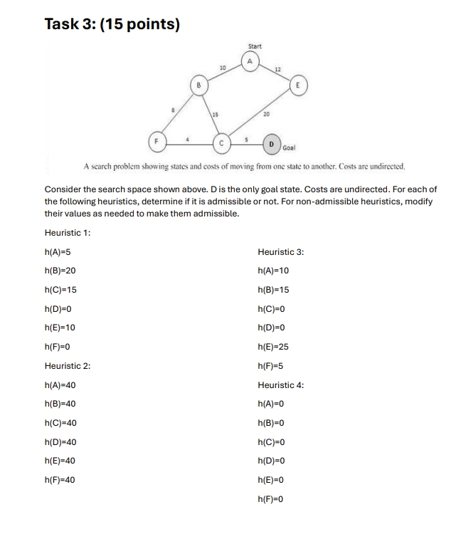 Task 3 : ( 1 5 points ) A search problem showing