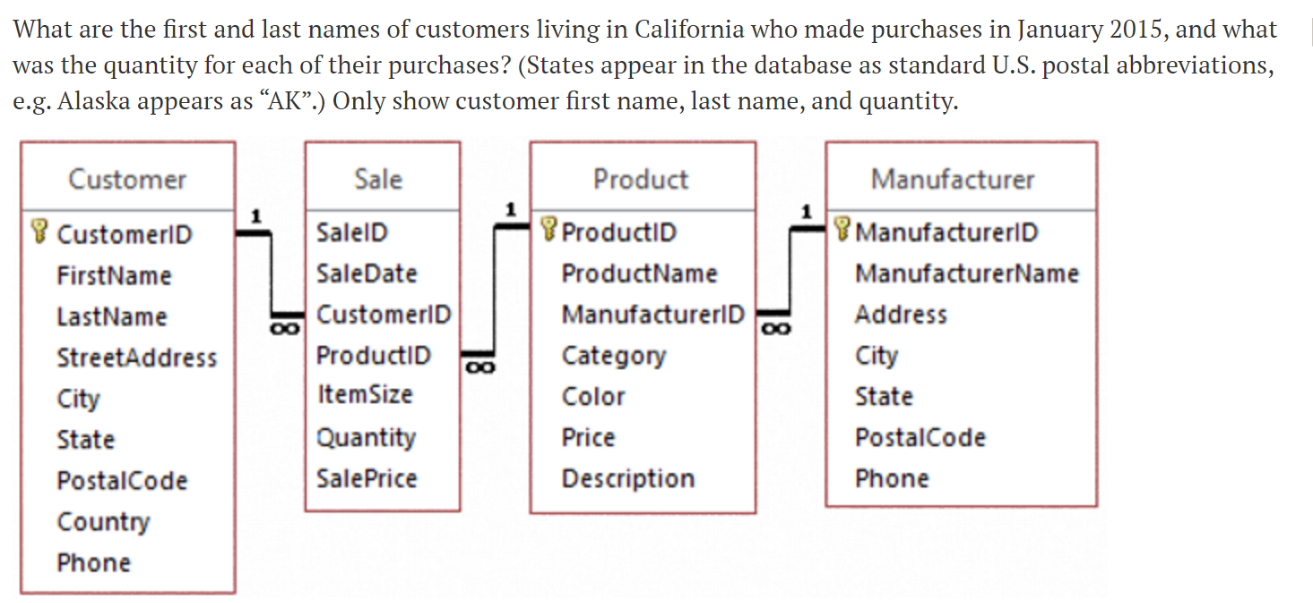 SQL functions What are the first and last names