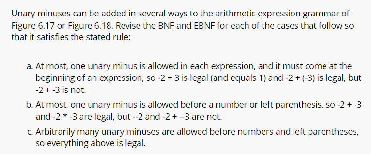 Unary minuses can be added in several ways to the