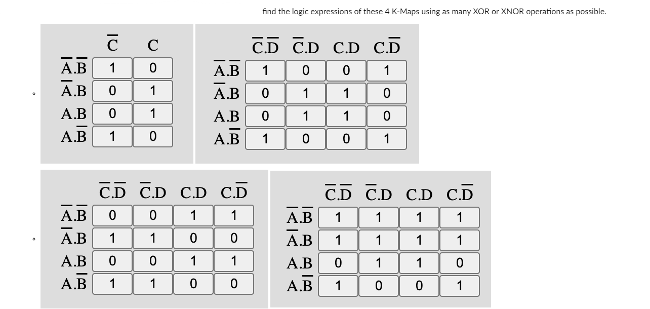 find the logic expressions of these 4 K - Maps