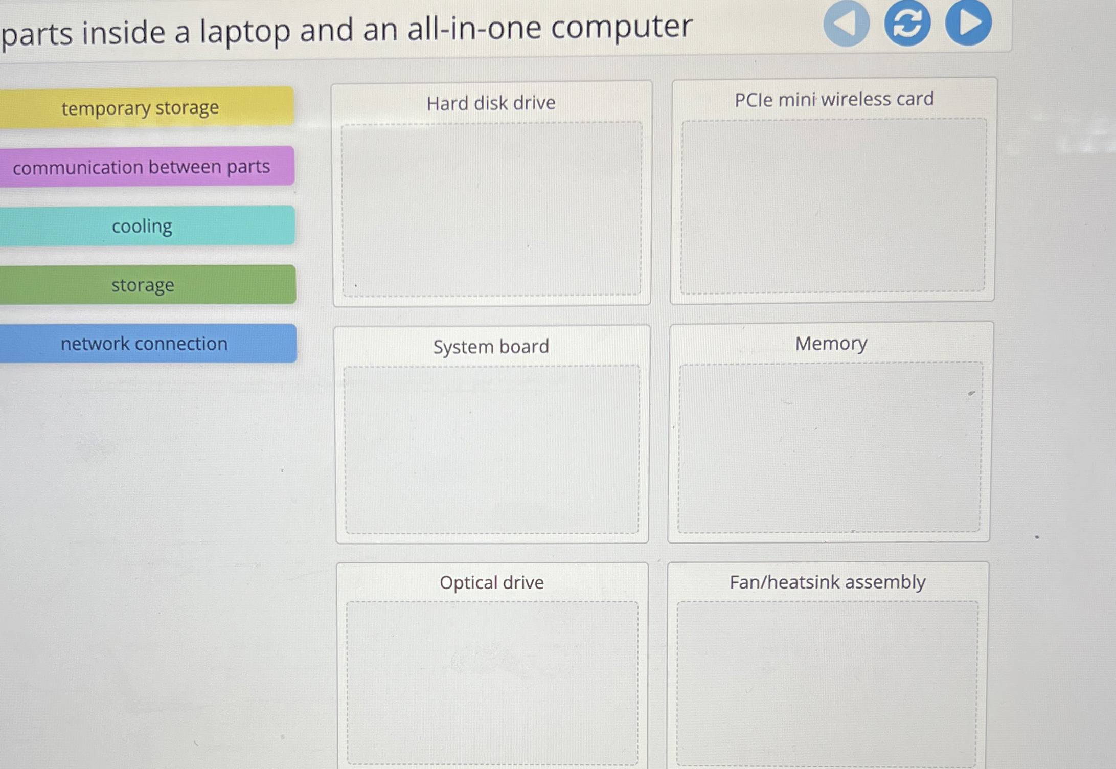 parts inside a laptop and an all - in - one