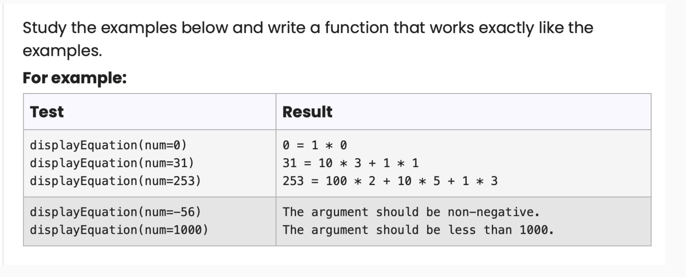 Study the examples below and write a function