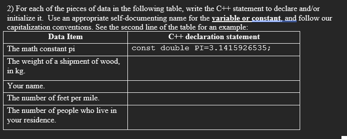 For each of the pieces of data in the following