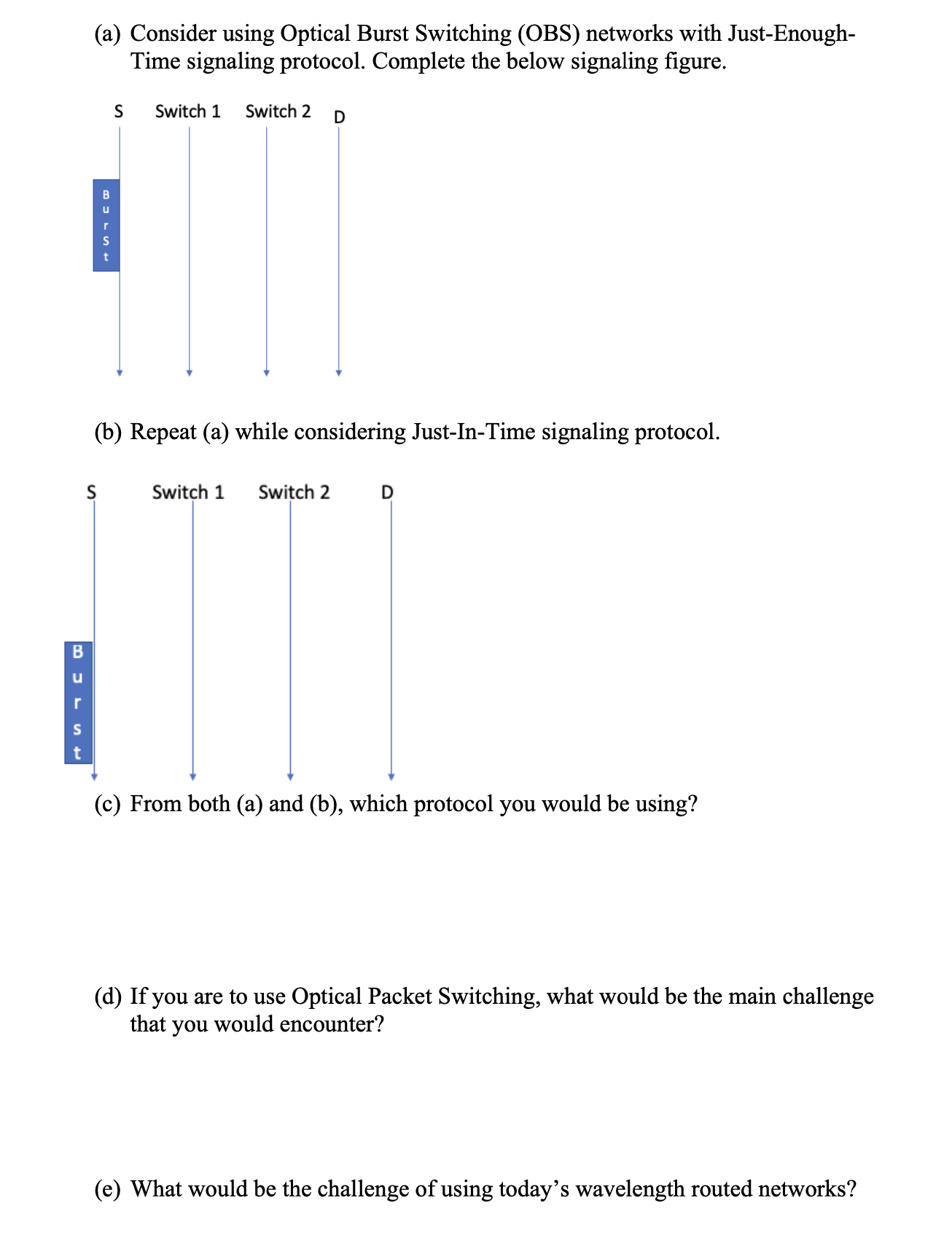 ( a ) Consider using Optical Burst Switching (