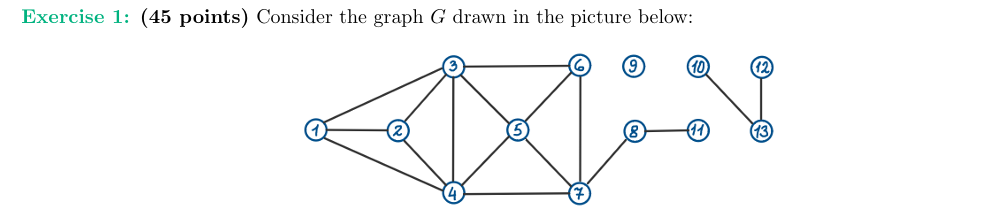 Find a spanning subgraph H of G that has 5