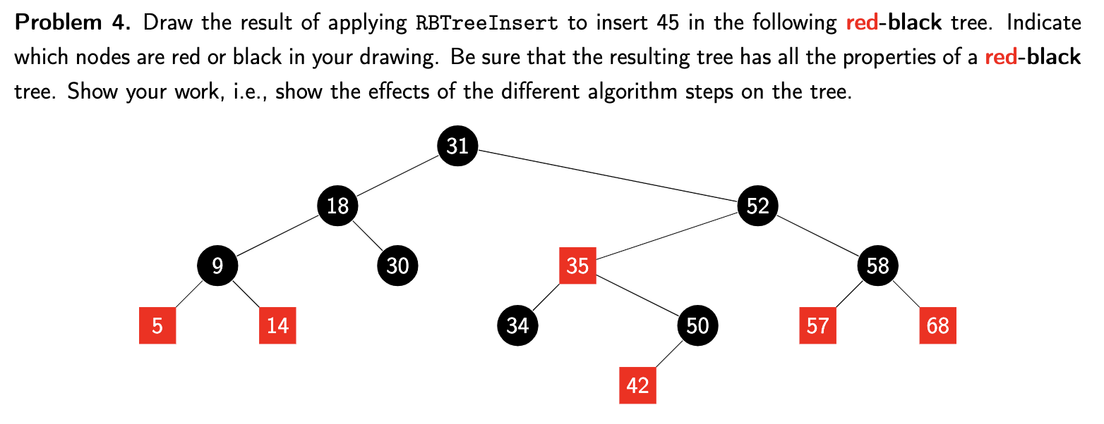 Draw the result of applying RBTreeInsert to
