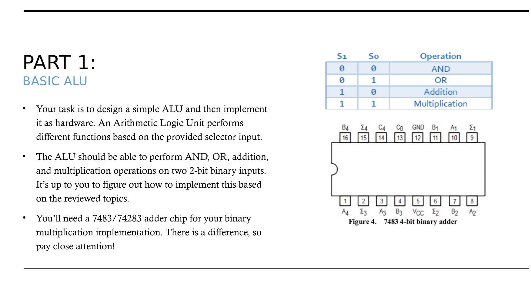 PART 1 : BASIC ALU - Your task is to design a