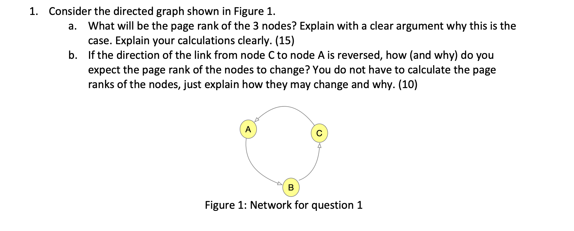 1 . Consider the directed graph shown in Figure 1