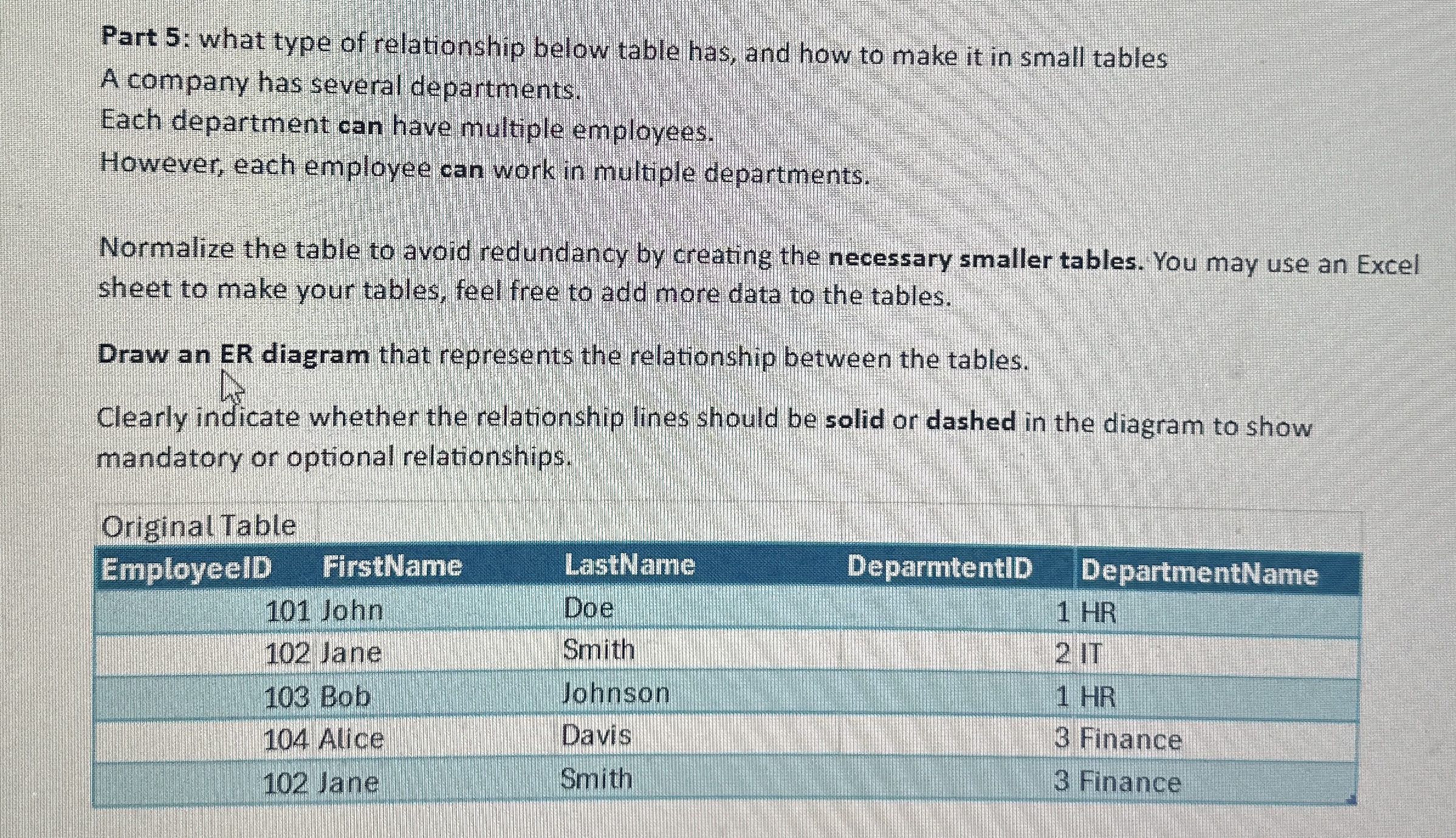 Part 5 : what type of relationship below table