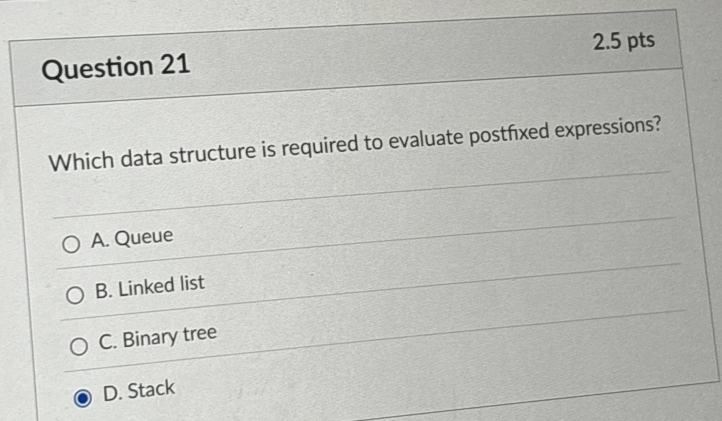Question 2 1 2 . 5 pts Which data structure is