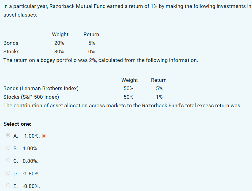 if the correct answer is -1.8%, bond return on