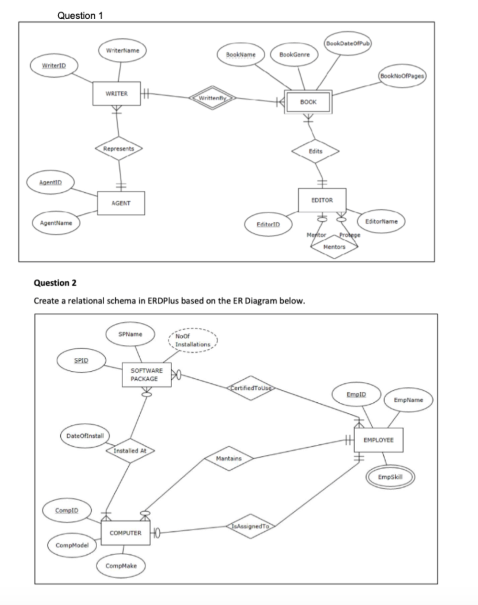 Create two relational schemas in ERDPlus based on