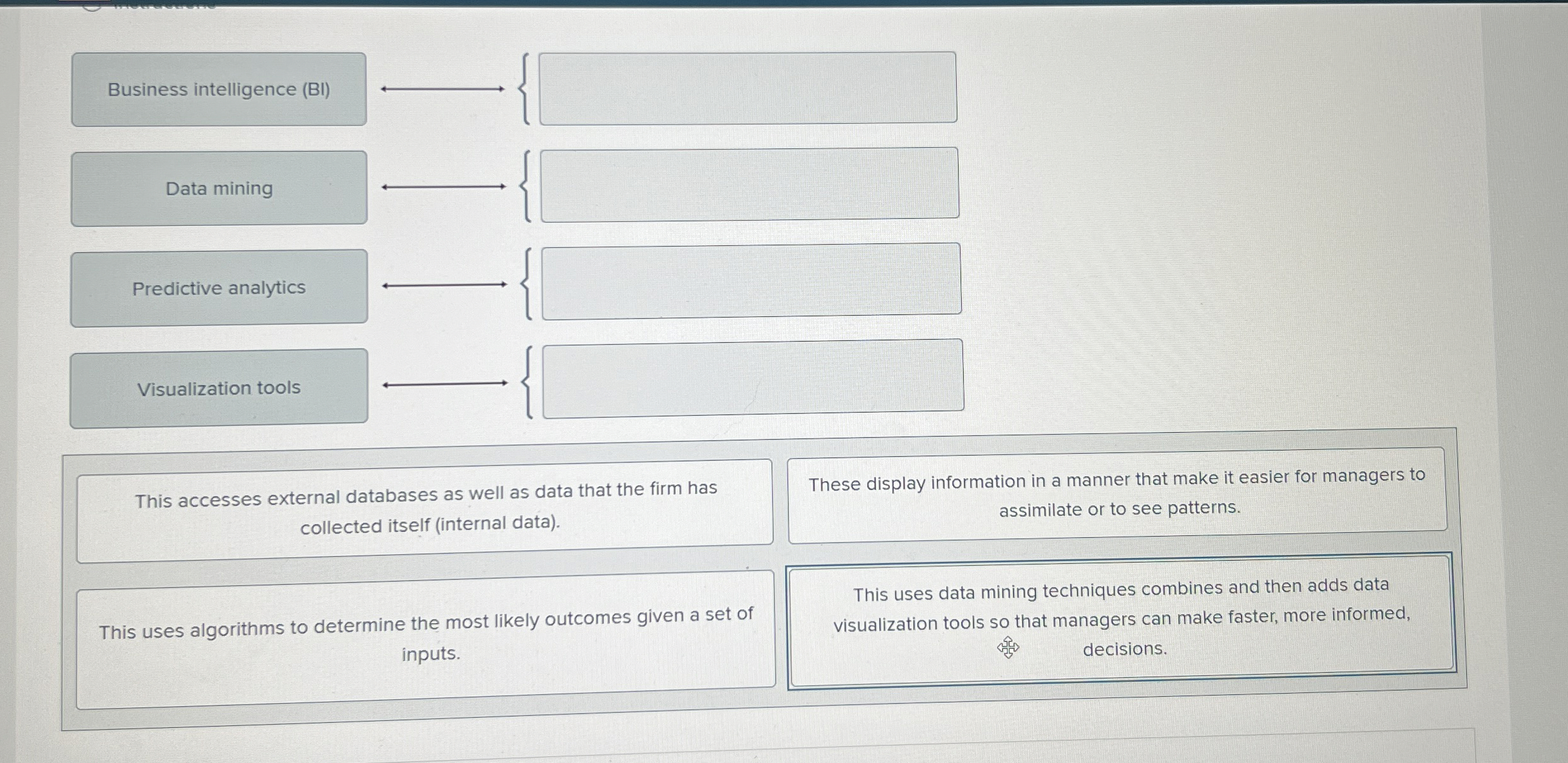 Business intelligence ( BI ) Predictive analytics