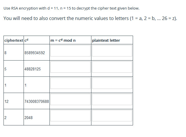 Use RSA encryption with d = 1 1 , n = 1 5 to