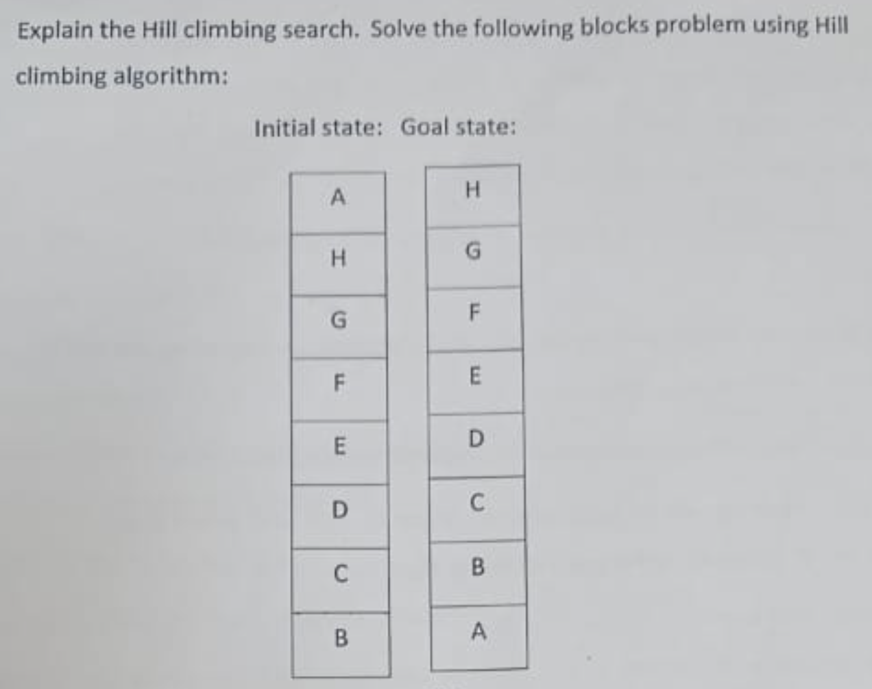 Explain the Hill climbing search. And solve the
