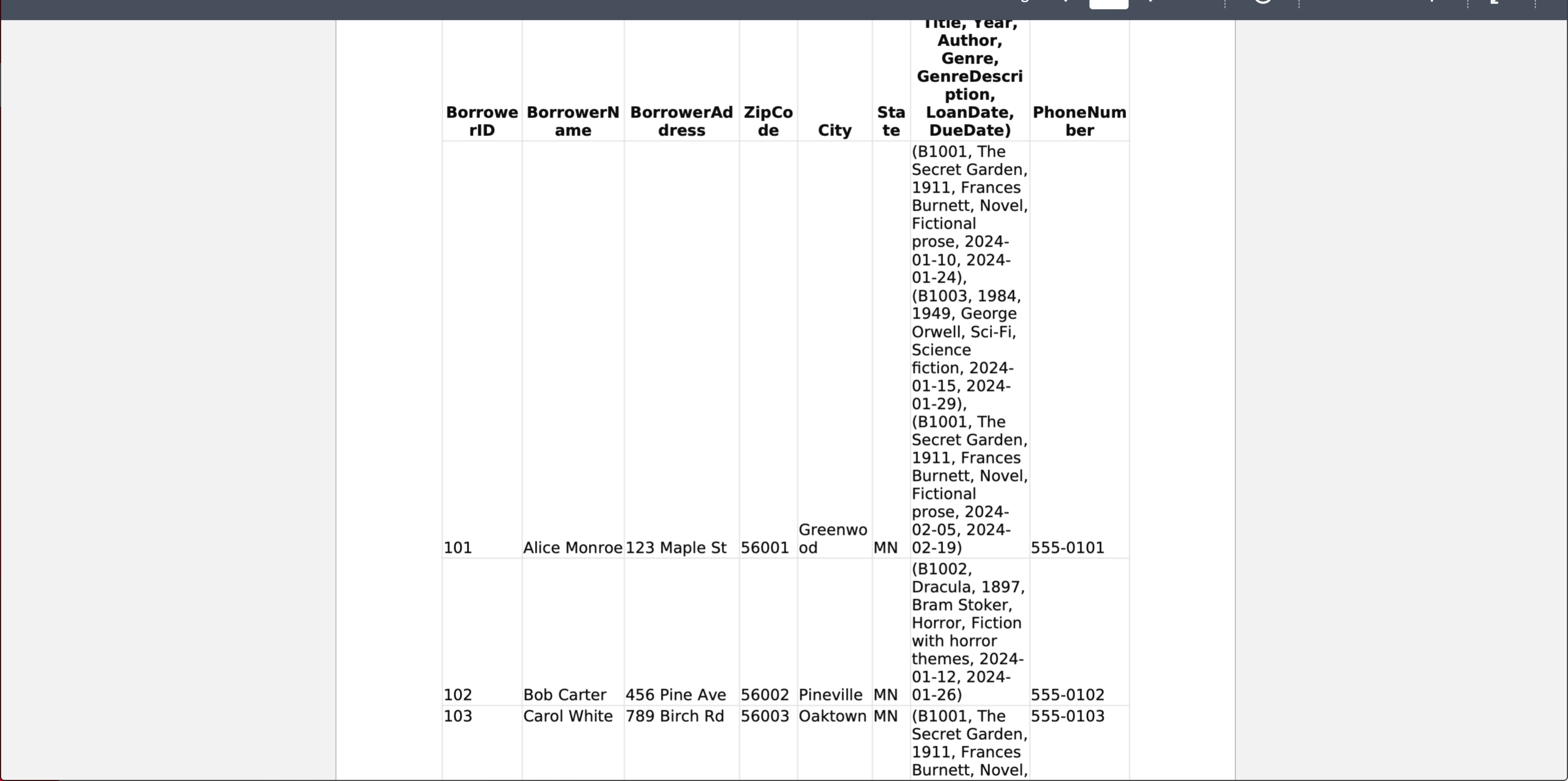 \ table [ [ \ table [ [ Borrowe ] , [ rID ] ] , \
