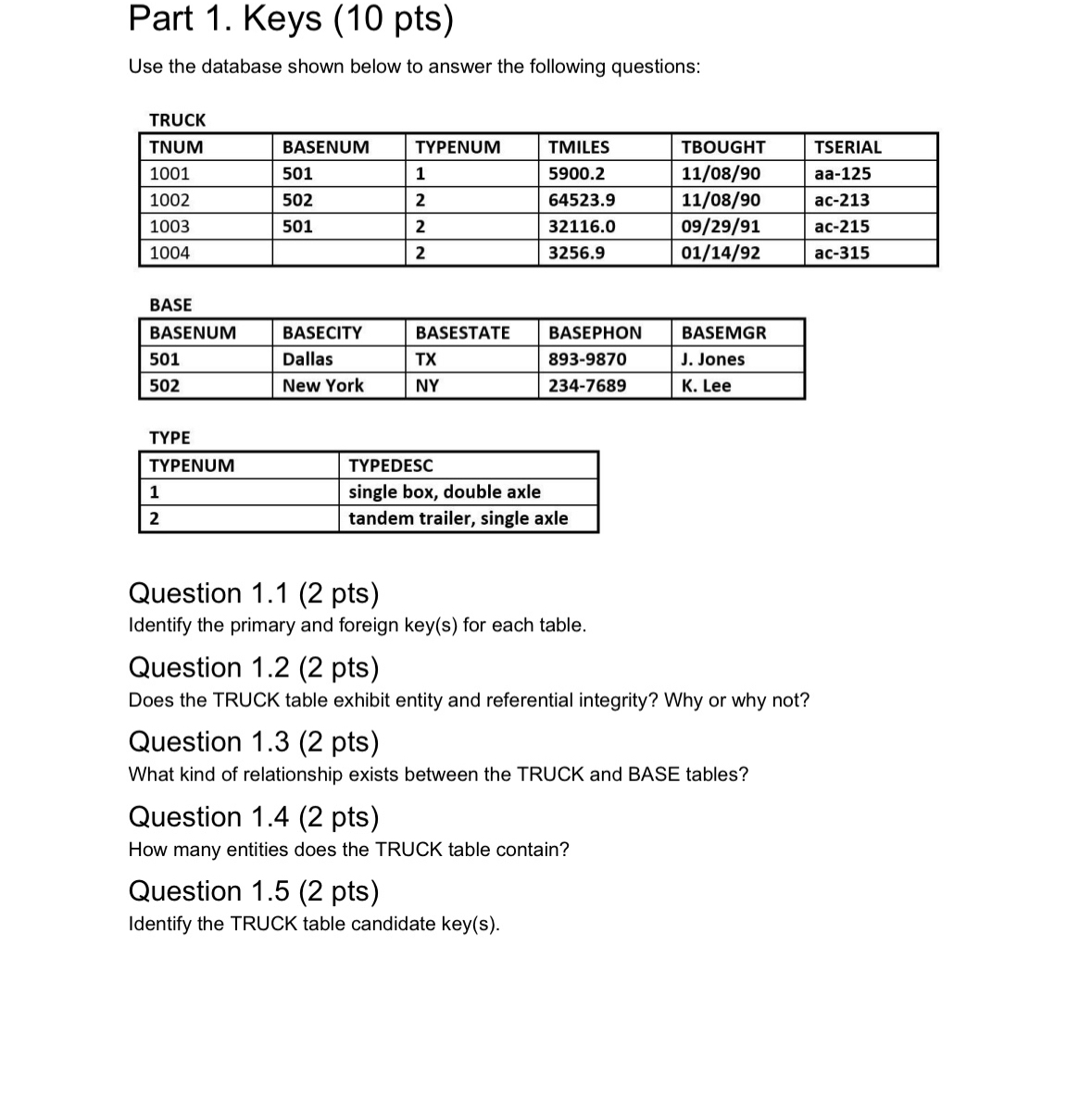 Part 1 . Keys ( 1 0 pts ) Use the database shown