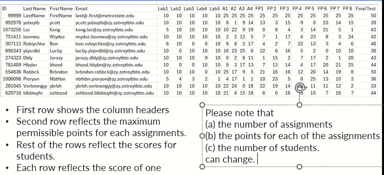 Auto Grader is a web application. You must use