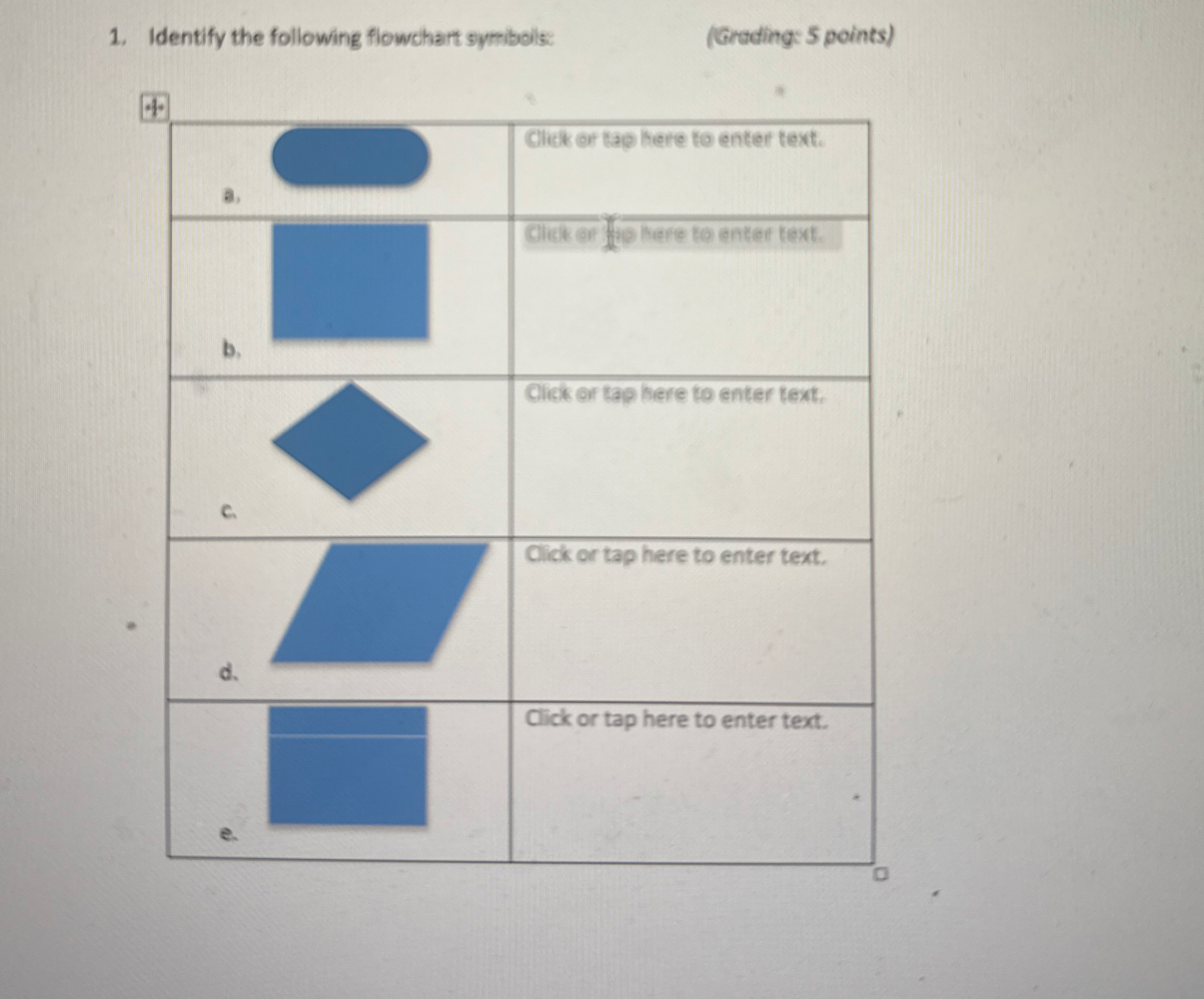 Identify the following flowchart symbols: (