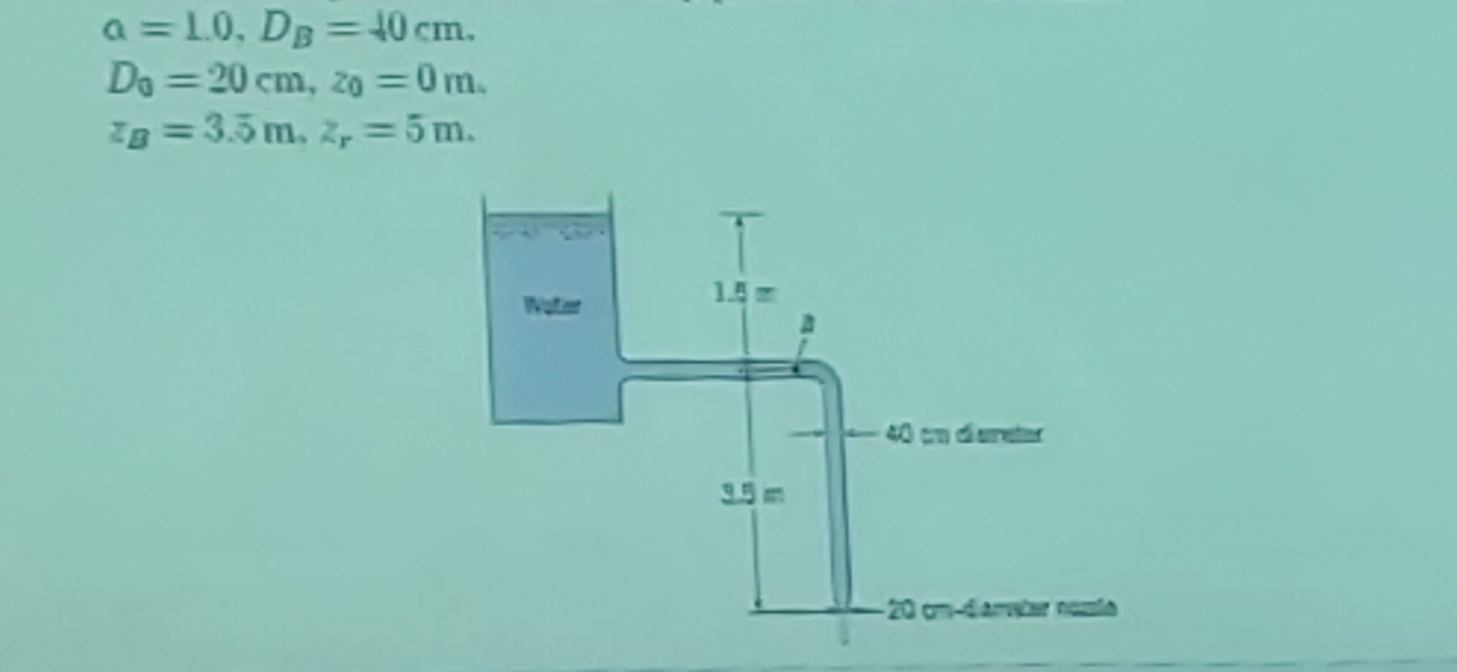 code class = "asciimath" > a = 1 . 0 , D _ ( B )