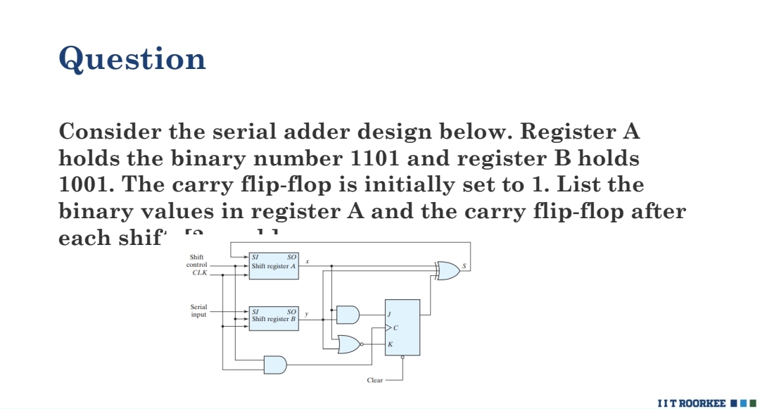 Question Consider the serial adder design below.