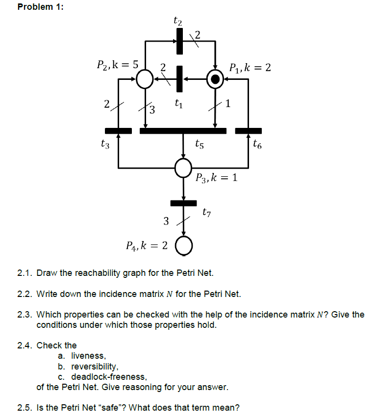 Problem 1 : 2 . 1 . Draw the reachability graph