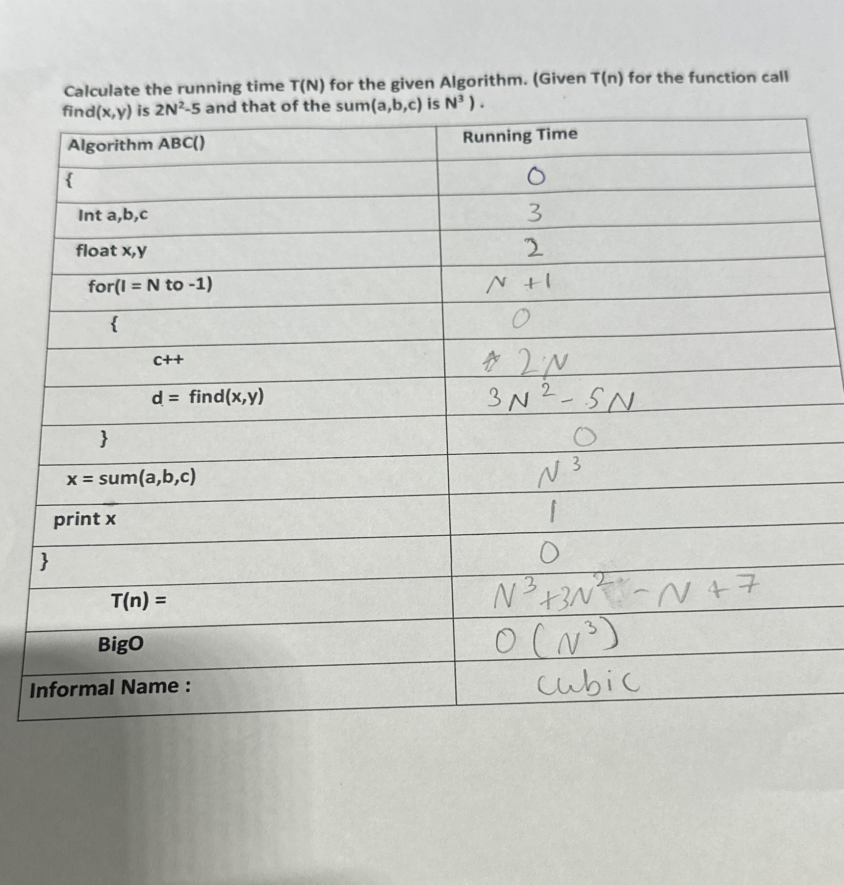 Please check if my answers are correct and if not