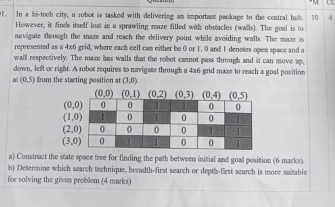 In a hi - tech city, a robot is tasked with