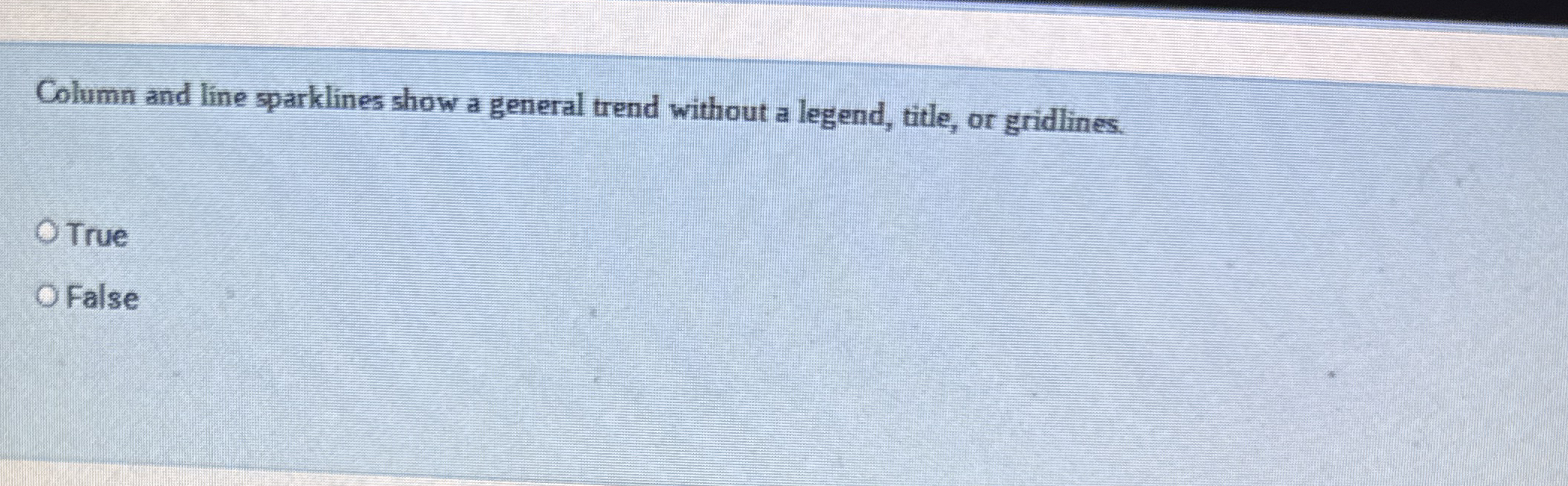 Column and line sparklines show a general trend