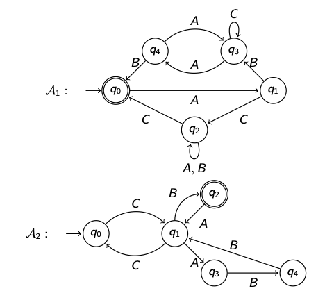 For using both NFAs construct the language L ( A