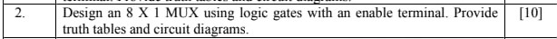 Solve this prob of Digital Logic design