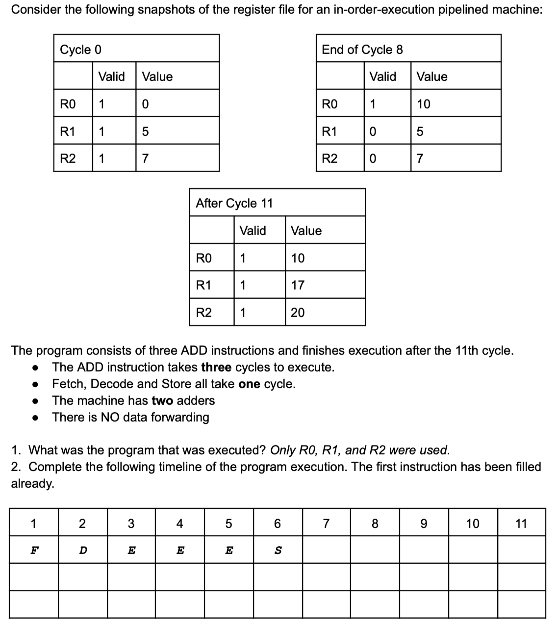 Consider the following snapshots of the register