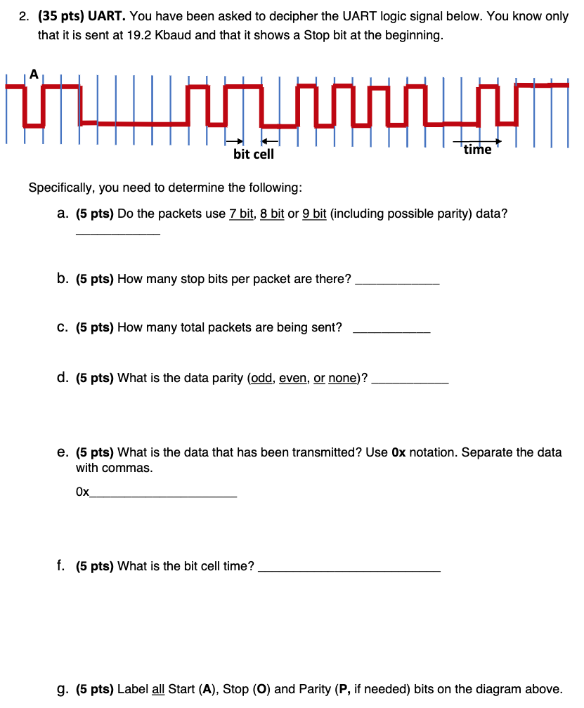 2 . ( 3 5 pts ) UART. You have been asked to