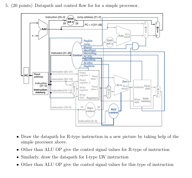 5 . ( 2 0 points ) Datapath and control flow for