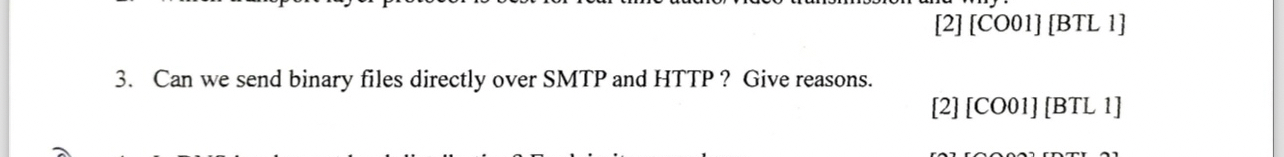 Can we send binary files directly over SMTP and