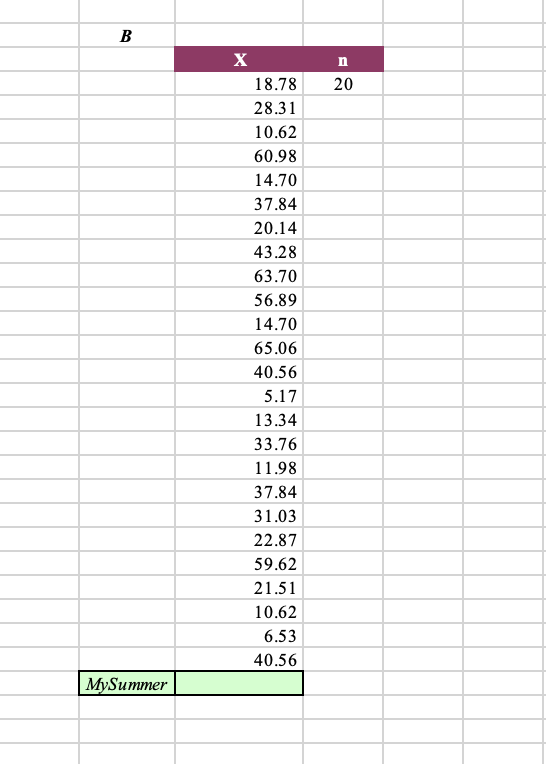 ( b ) Develop a user defined function MySummer