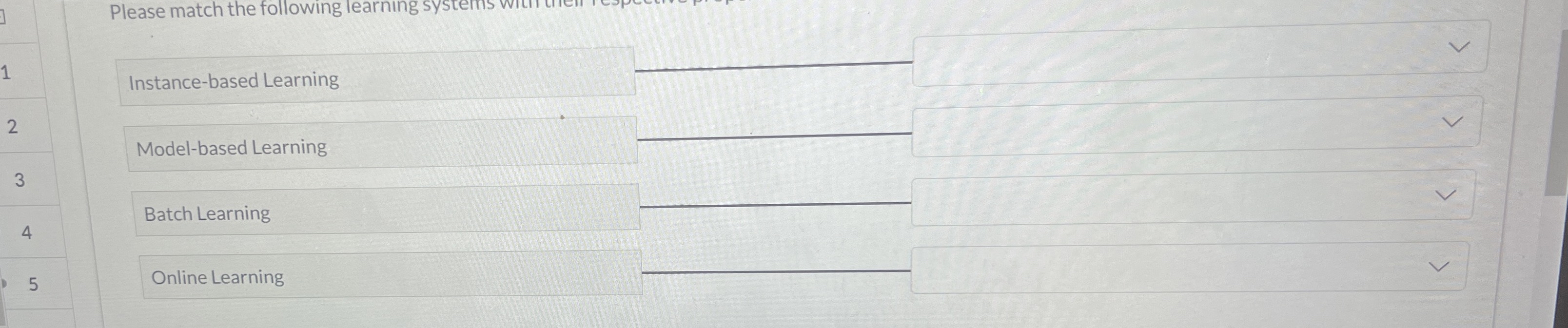 Please match the following learning systems witi