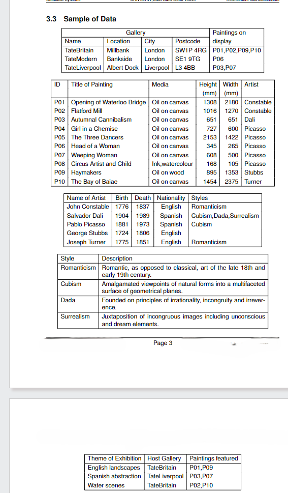 3 . 3 Sample of Data Design, implement and