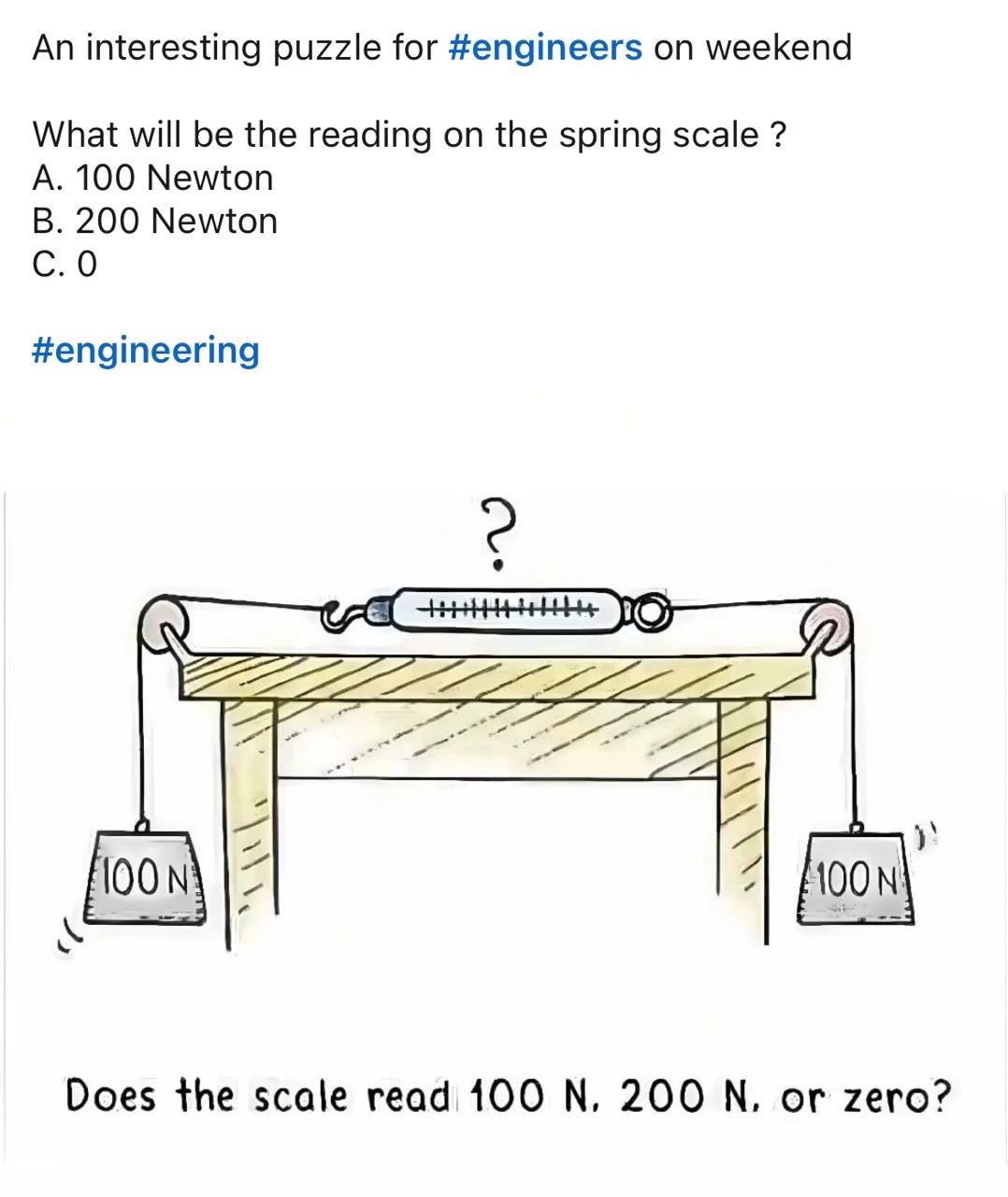 An interesting puzzle for #engineers on weekend