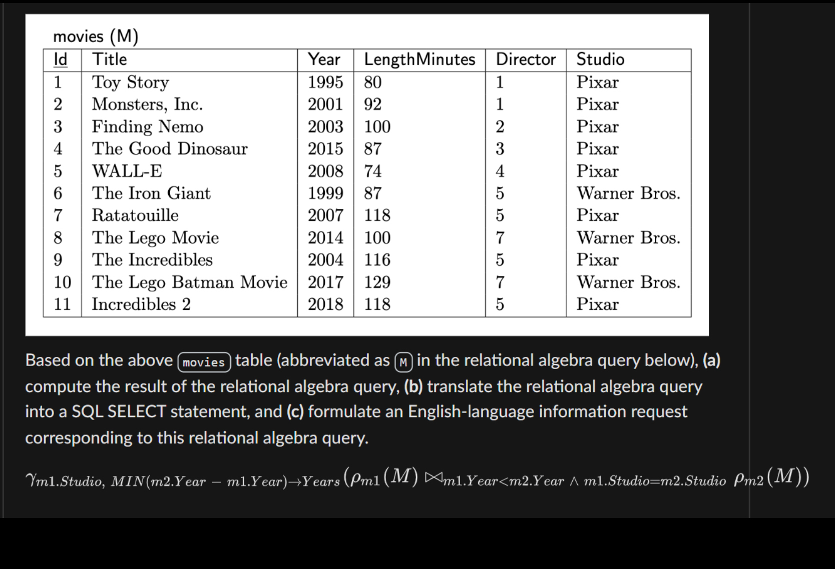movies ( M ) \ table [ [ I d ? ,