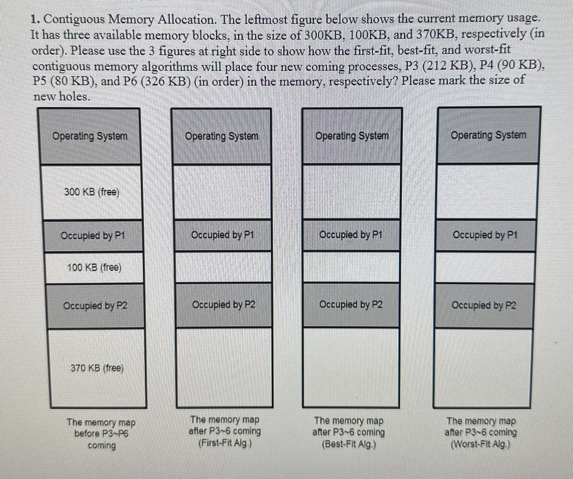 Contiguous Memory Allocation. The leftmost figure