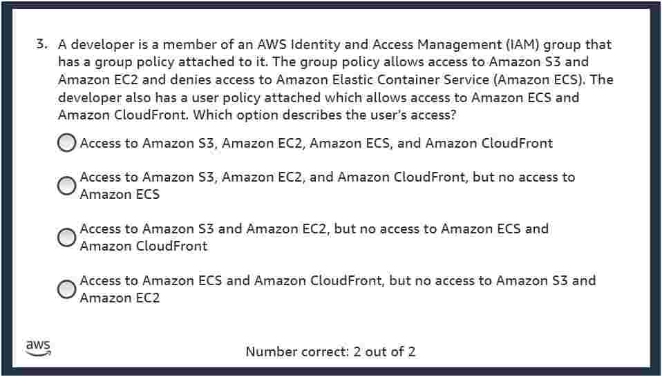 3 . A developer is a member of an AWS Identity