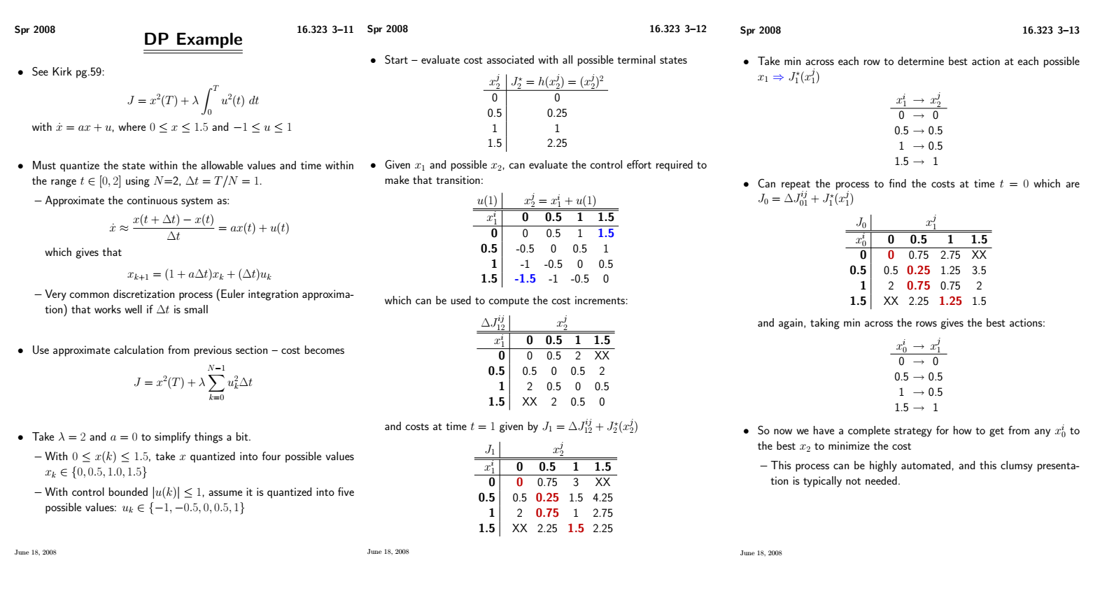 For the dynamic programming example material,