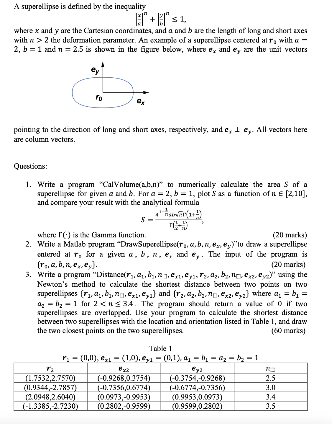 A superellipse is defined by the inequality | ( x