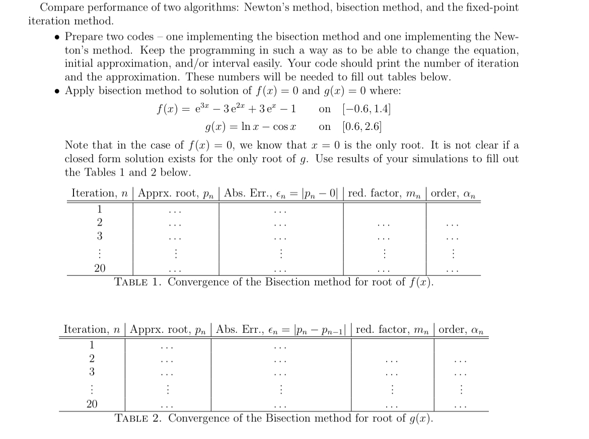 Please attach the codes . Compare performance of