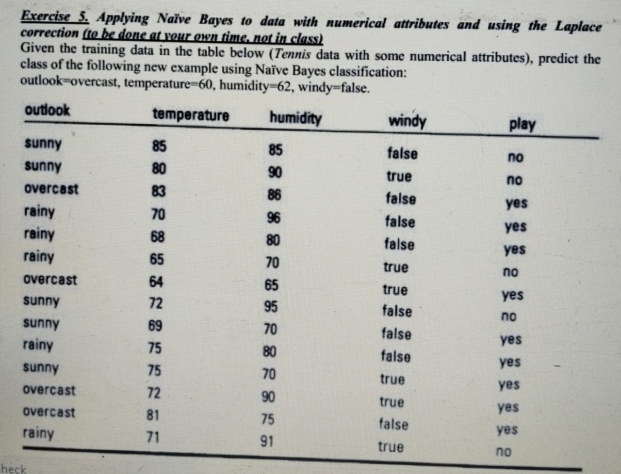 Exercise 5 . Applying Na ve Bayes to data with
